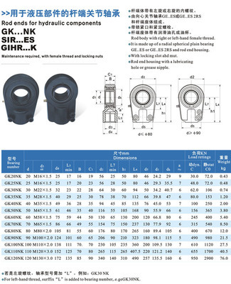 GK.NK桿端關節軸承與液壓系統的深度融合——解密煙臺軸承的工業應用